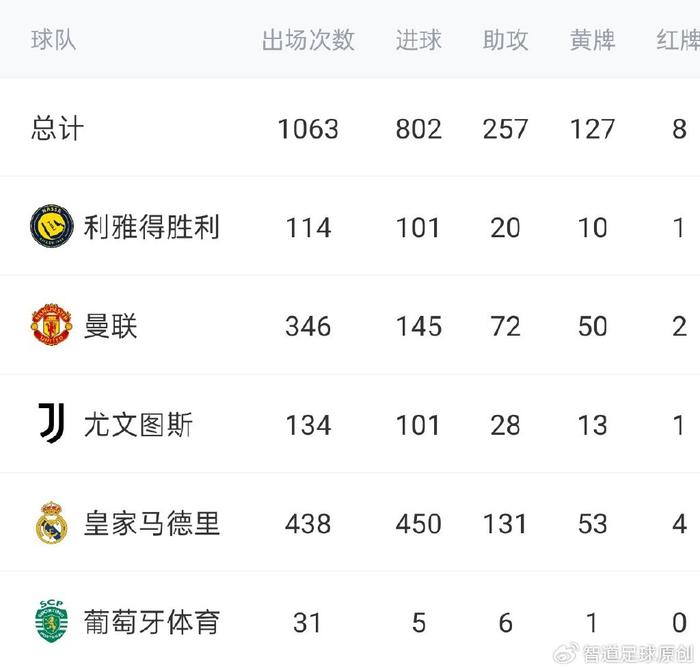 葡超倒计时，皇家社会转会期绝杀压哨，细节引发关注，信心回归，球队文化再被提及的简单介绍-九游体育app