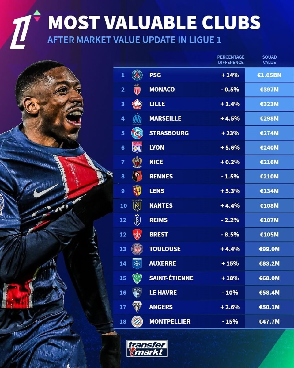 德甲赛程吃紧；本菲卡冲刺阶段造点机会；赛场秩序良好；高层口径保持一致(世俱杯本菲卡vs切尔西)-九游体育